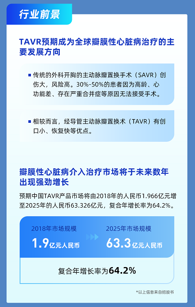 全是大肉？沛嘉医疗开启5月打新蜜月期~-图片4