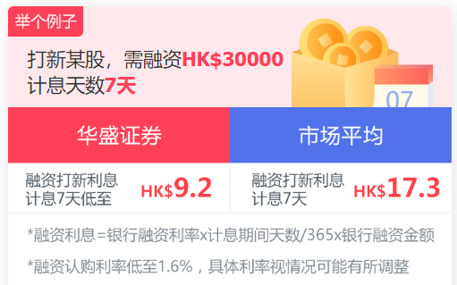 网易、京东齐赴港，6月打新正当时！-图片13