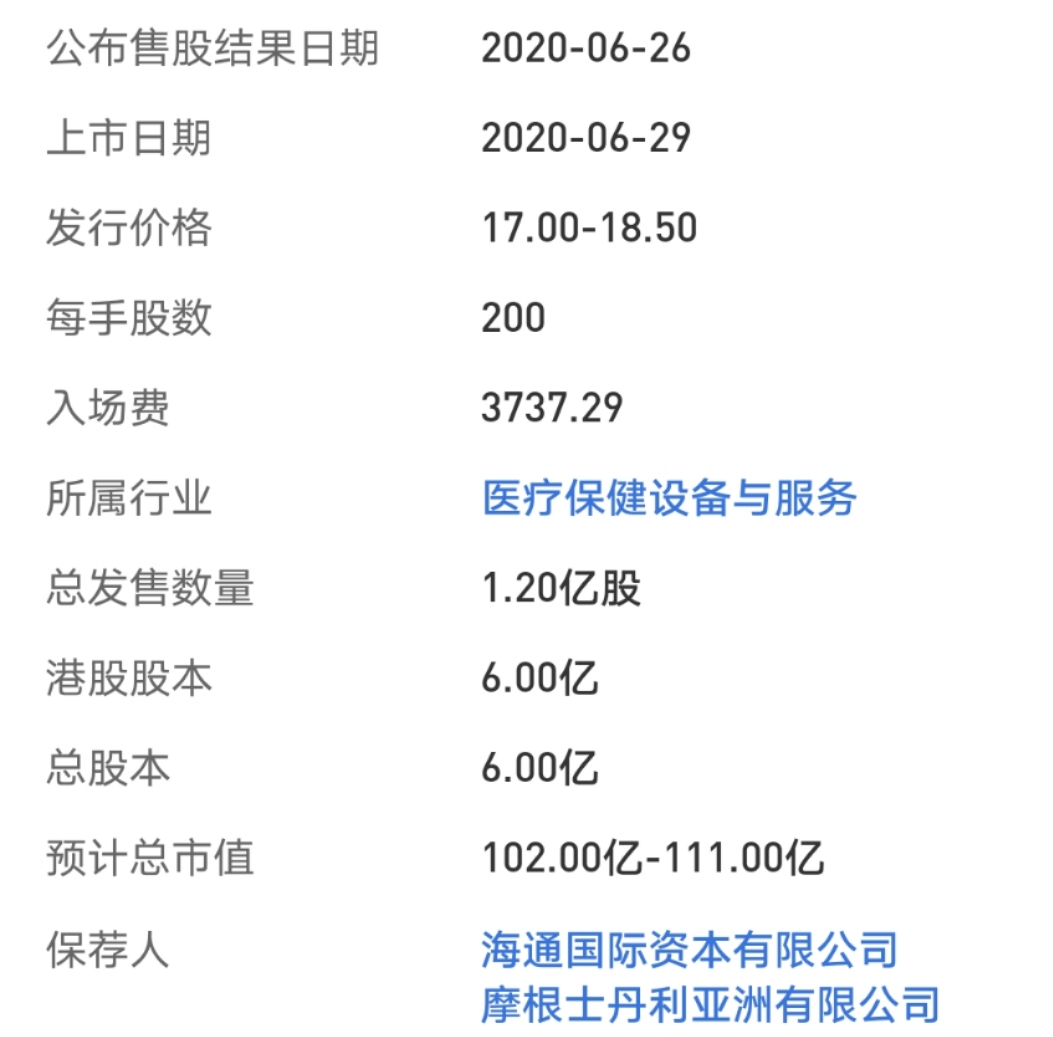 霸屏的医药新股，再现吃肉行情！-图片5