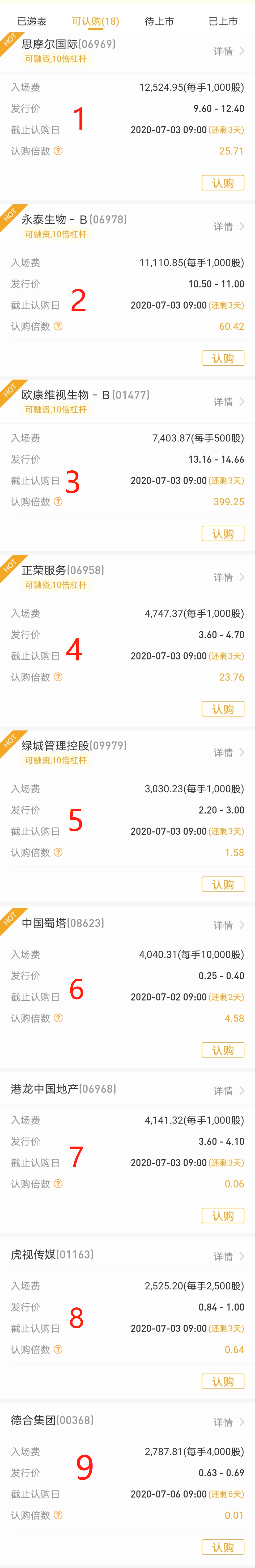 18只新股开启超级打新周，快来看港股打新技巧-图片2
