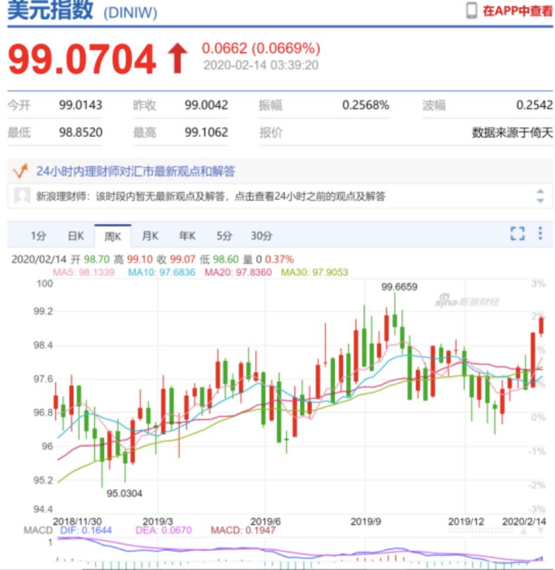 如松：特朗普，新冠肺炎的特殊“患者”-图片2