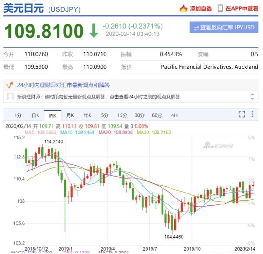 如松：特朗普，新冠肺炎的特殊“患者”-图片3