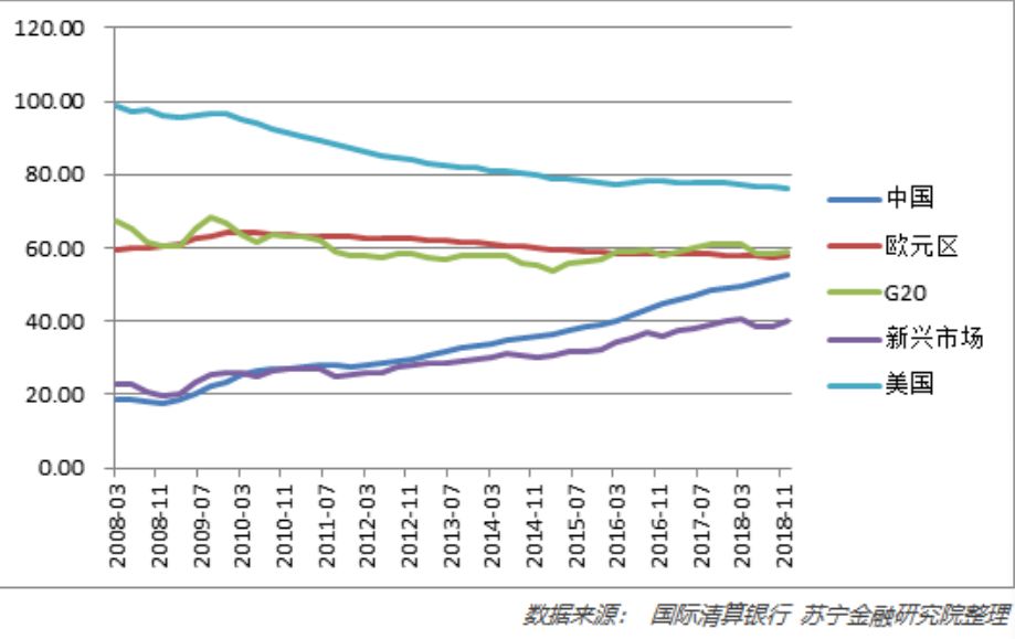 如松 ： 瘟疫大流行，让特朗普连任！-图片2