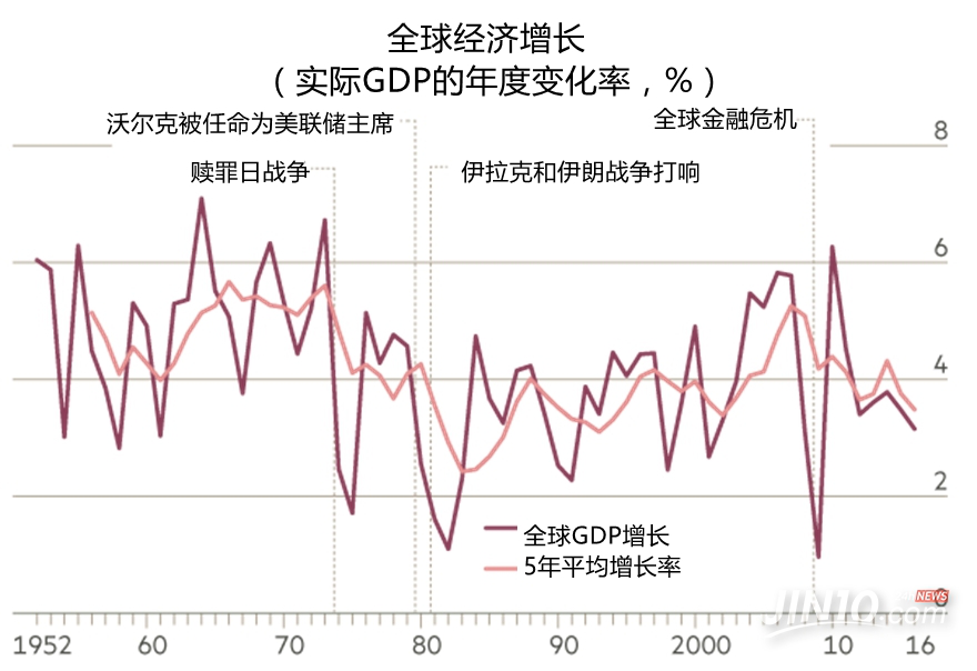 如松 ： 谁都没资格浪费七十年未有之——大机遇！