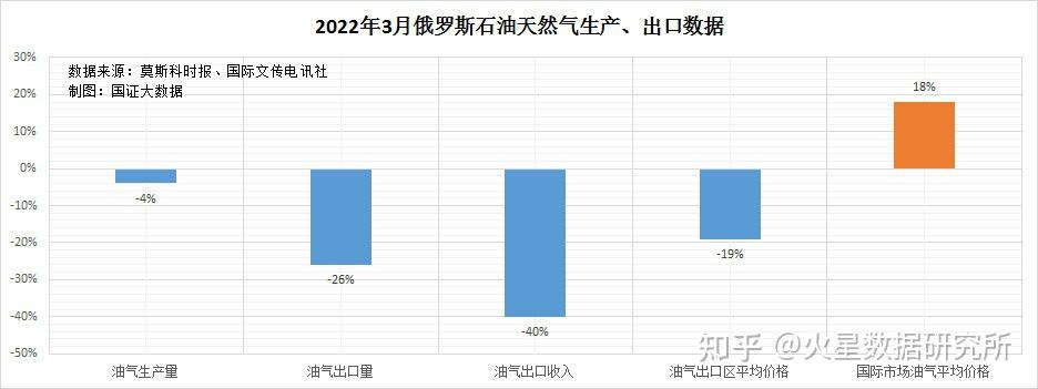 如松：糟糕，美国没有子弹了！-图片3