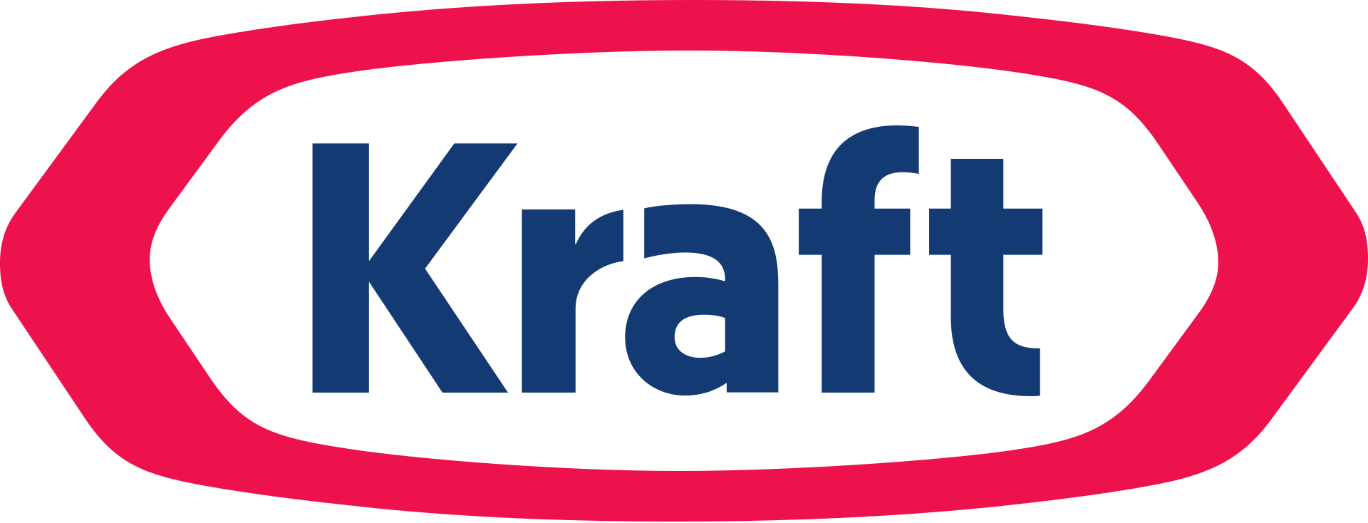 美国食品制造和加工集团：卡夫北美杂货 Kraft Foods(KRFT)-图片2