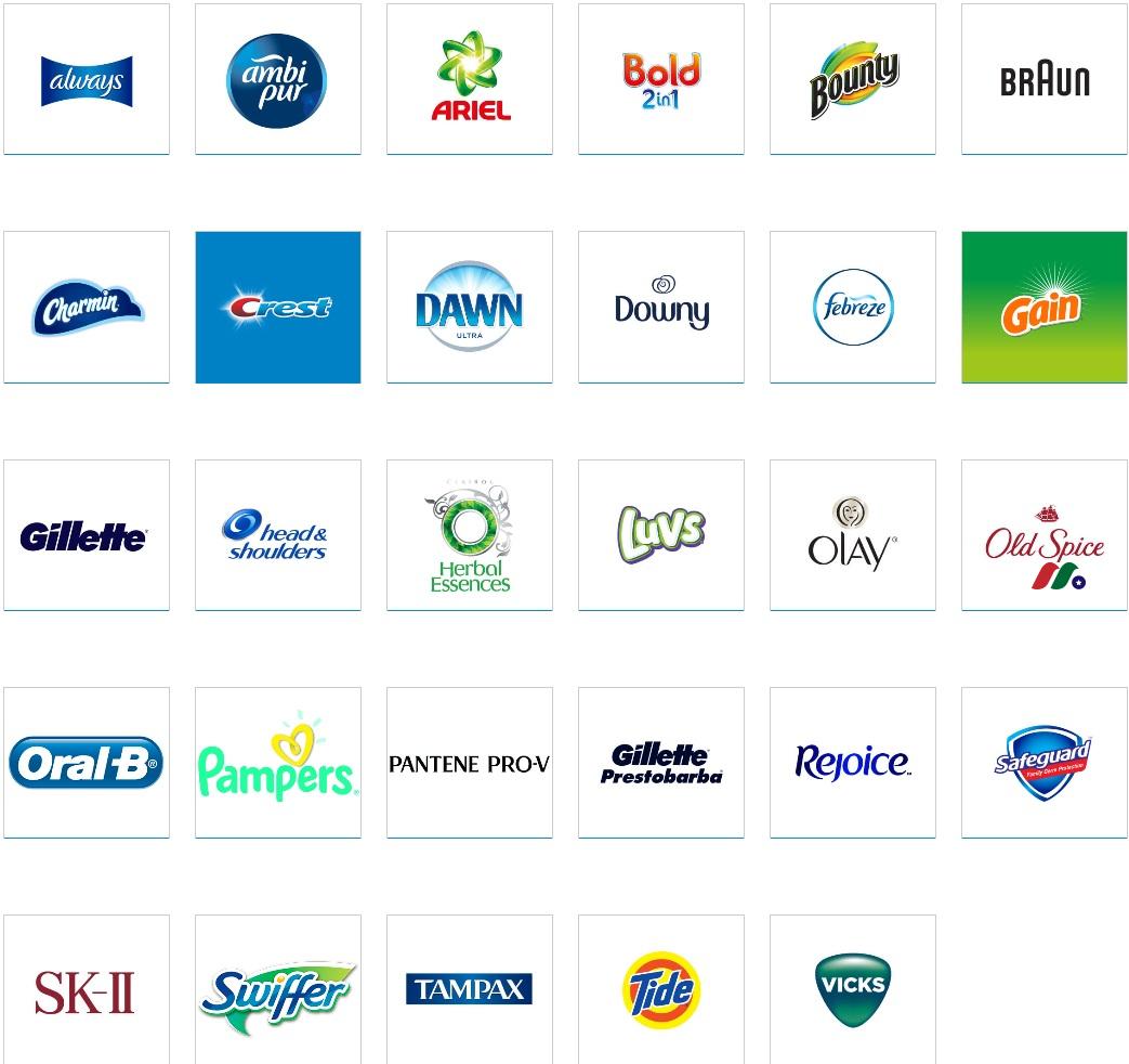 全球最大的日化用品公司：宝洁公司 Procter & Gamble(PG)-图片2