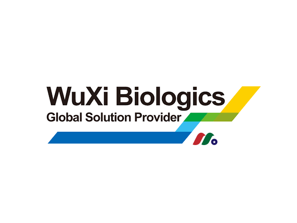 中概股：无锡药明生物科技 WuXi Biologics (Cayman) Inc.(WXXWY)