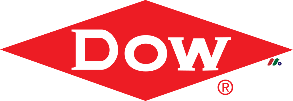 全球最大化工公司之一：杜邦公司 DuPont de Nemours, Inc.(DD)-图片3