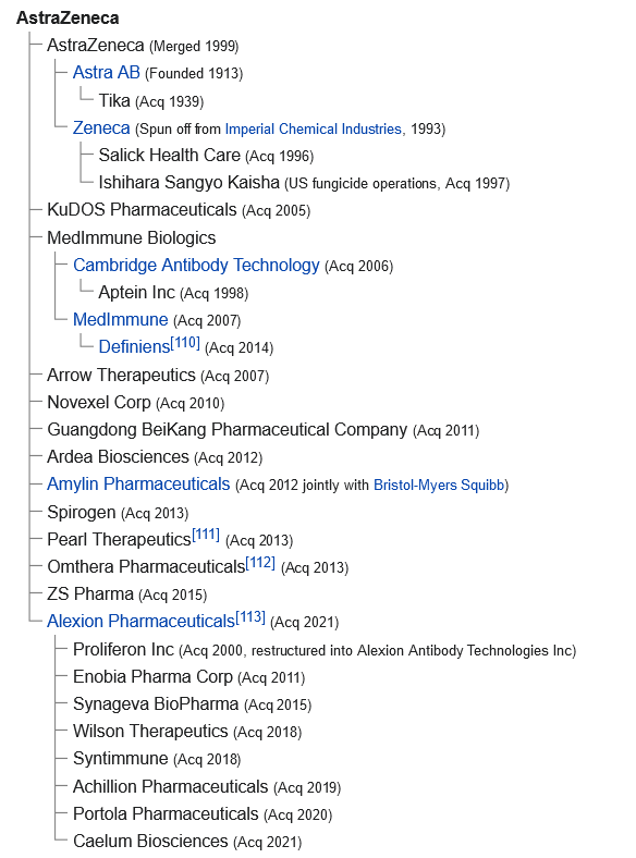 全球领先制药公司：阿斯利康制药 AstraZeneca PLC(AZN)-图片3