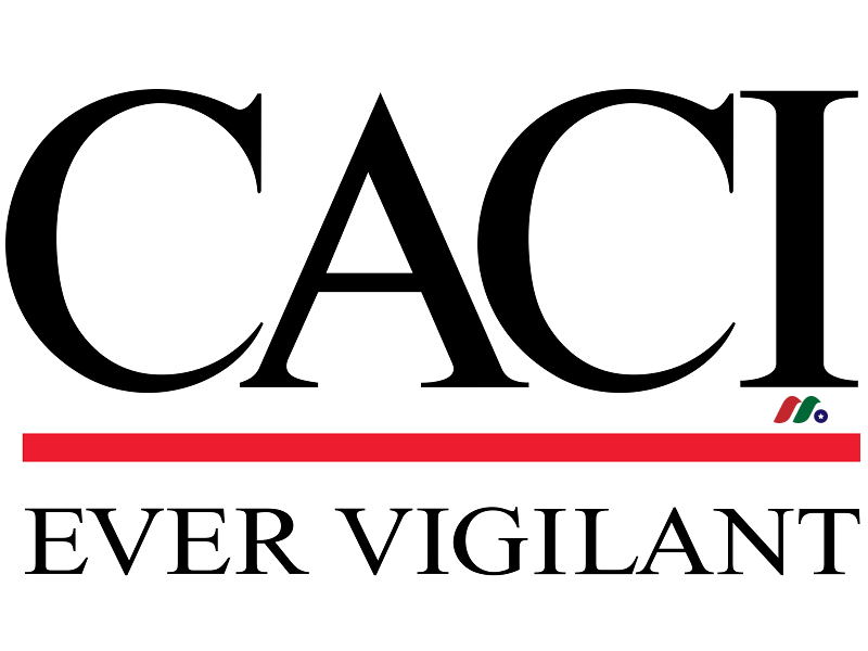 美国国防概念股：CACI国际 CACI International, Inc.(CACI)