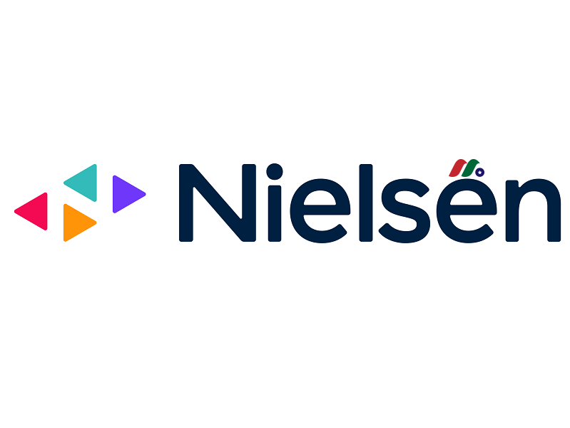 全球最大电视和消费者调查公司：尼尔森公司 Nielsen Holdings (NielsenIQ)