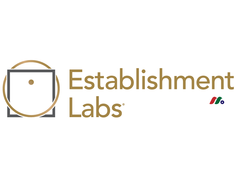 有机硅凝胶乳房植入物丰胸医疗美学公司：Establishment Labs Holdings(ESTA)