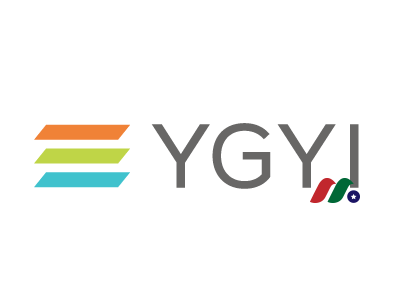 保健品营养品直销商：Youngevity International(YGYI)