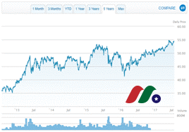 一文了解港股ETF，趋势投资者首选投资利器-图片4
