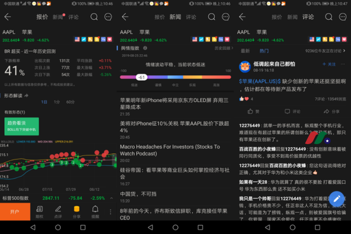 长桥证券2025：港美股交易赛道上的后起之秀，开户领1500港币-图片6