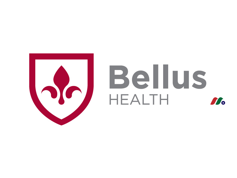 临床阶段生物制药公司：BELLUS Health Inc.(BLU)