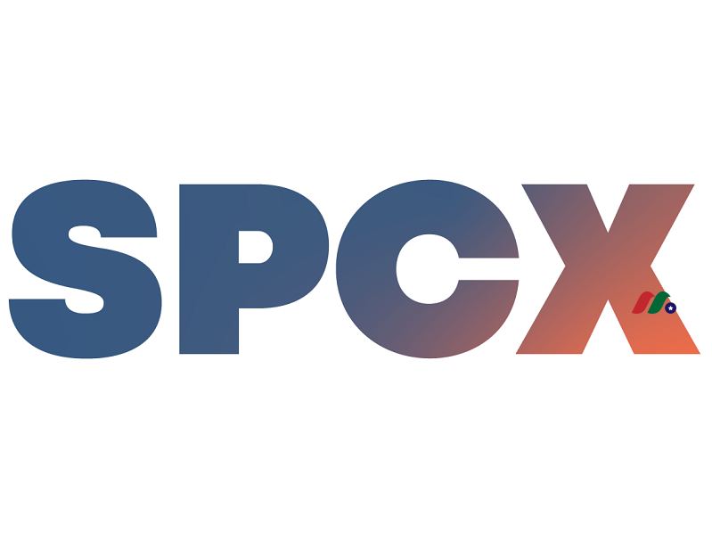 投资特殊目的收购公司新工具：The SPAC and NEW Issue ETF(SPCX)-图片1