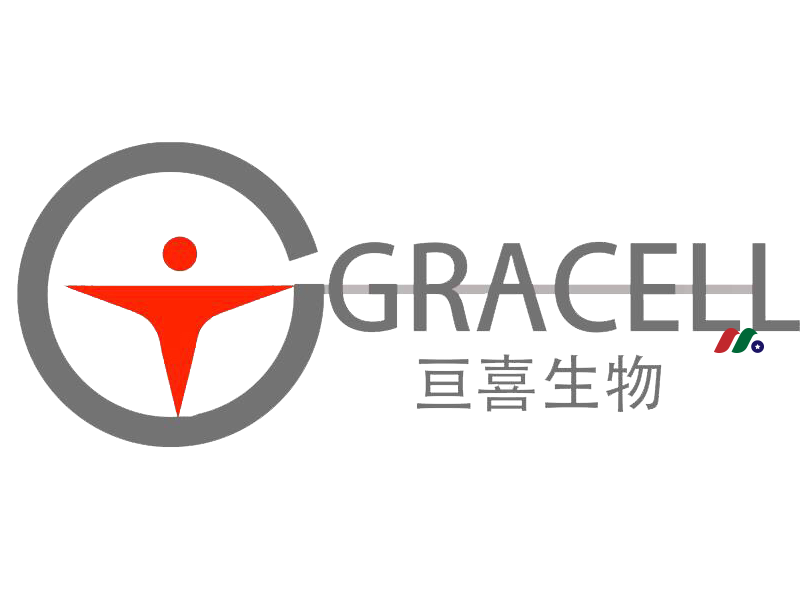 中国临床阶段生物制药公司：亘喜生物 Gracell Biotechnologies Inc.(GRCL)