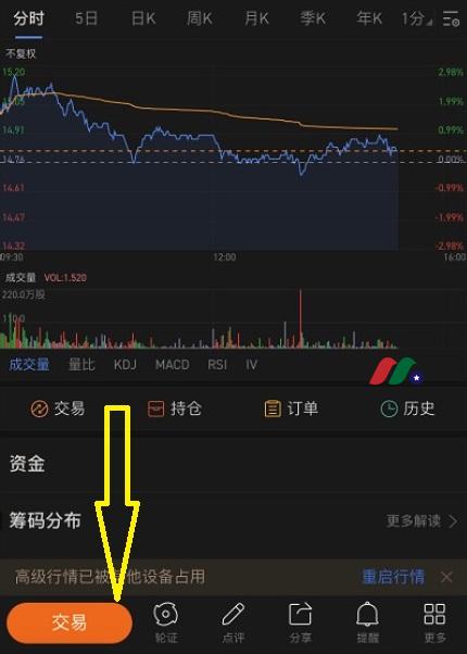 美国人可以交易港股吗？如何在美国买卖港股？美国开户港股必读！-图片5