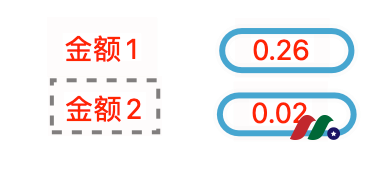 TransferWise入金美股券商教程（实测成功）-图片6