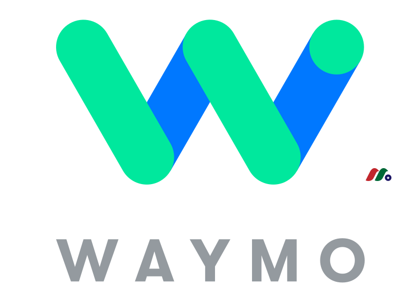 谷歌母公司Alphabet Inc.旗下自动驾驶技术开发商：Waymo LLC