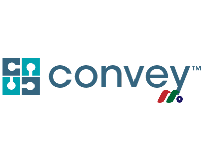 健康计划管理软件提供商：Convey Holding Parent(CNVY)