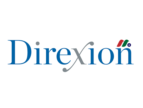 全球第二大杠杆ETF提供商：Direxion公司