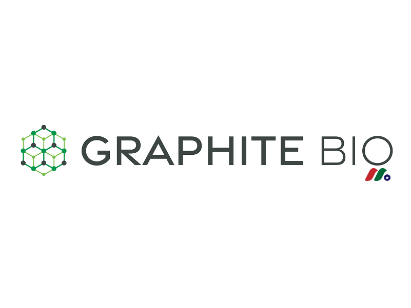 临床阶段基因编辑生物技术公司：Graphite Bio, Inc.(GRPH)