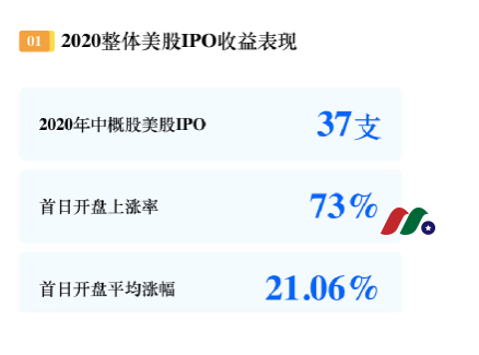 来富途证券，完美打新Boss直聘-图片5