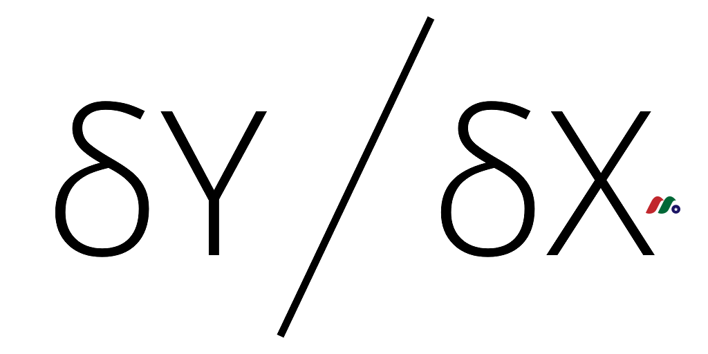 领先的去中心化交易所：dYdX Trading Inc.-图片2