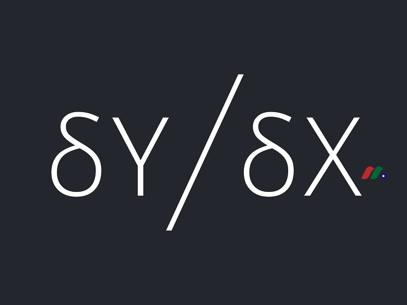 领先的去中心化交易所：dYdX Trading Inc.-图片1