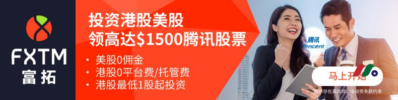 【8月最新活动】在富拓开户交易送高达$1500腾讯股票，美股0佣金，港股0平台费最低1股起入场-图片9