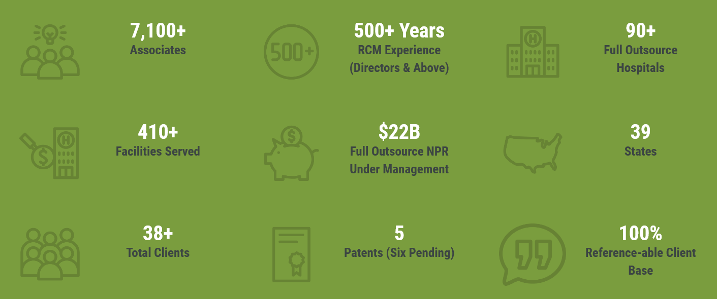 收入周期管理平台：Ensemble Health Partners(ENSB)-图片2