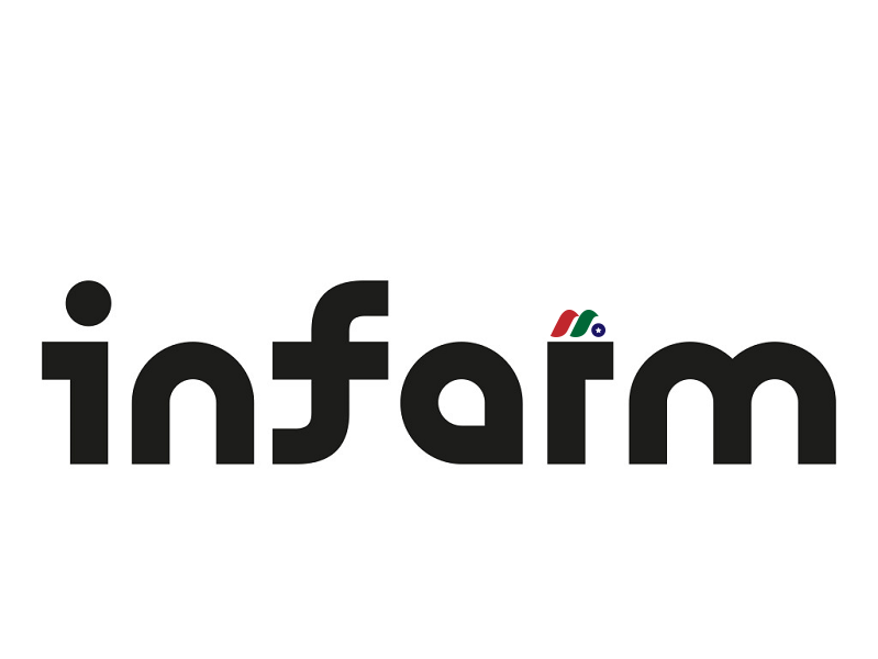 德国垂直农业公司：Infarm (Indoor Urban Farming)