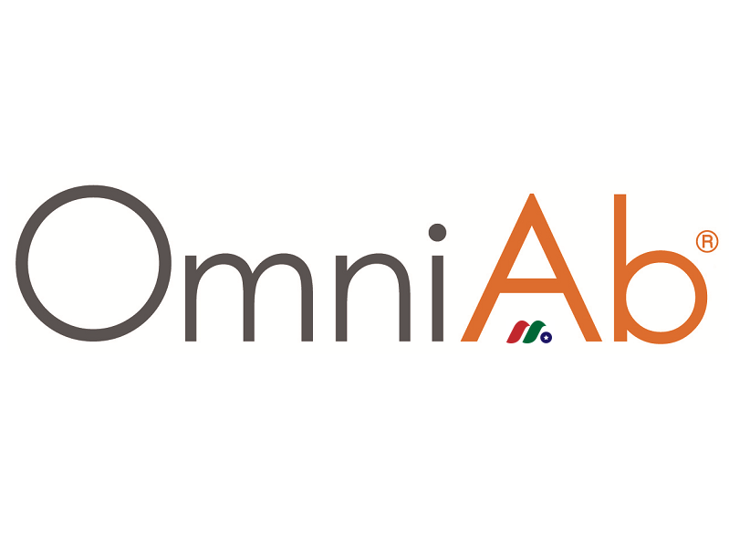 Ligand Pharmaceuticals旗下抗体发现业务：OmniAb, Inc.(OABI)
