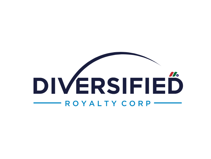 加拿大商标特许权使用费公司：Diversified Royalty Corp.(BEVFF)