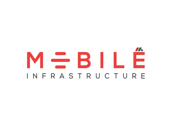 美国最大的机构质量停车场运营商：Mobile Infrastructure Corp.(BEEP)