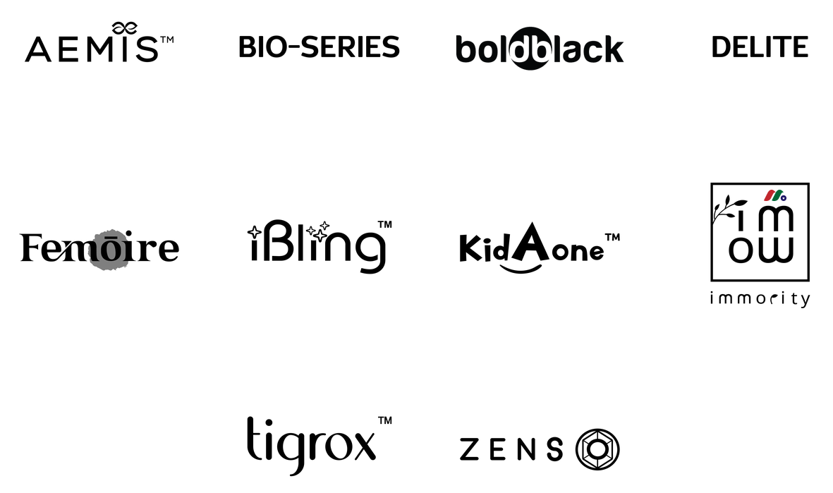 东南亚健康与营养公司：Wellous Group Holdings Limited-图片2