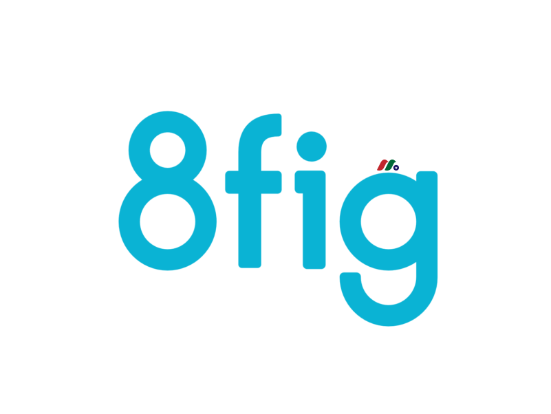 电商卖家发展规划和融资平台：8fig, Inc.