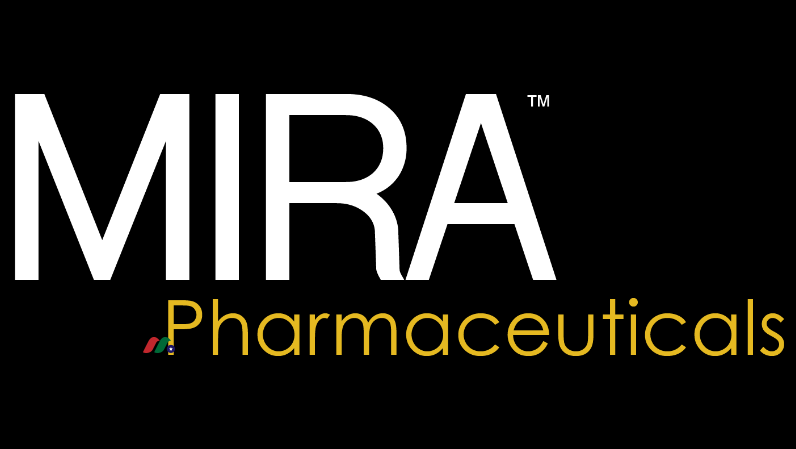 专注于大麻的临床前生物技术公司：MIRA Pharmaceuticals(MIRA)