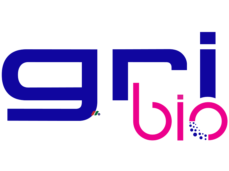 美国开发阶段的生物技术公司：GRI Bio, Inc. (GRI)