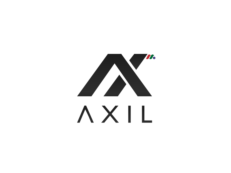 高端护发和护肤品及耳塞耳麦生产商：AXIL Brands, Inc.(AXIL)