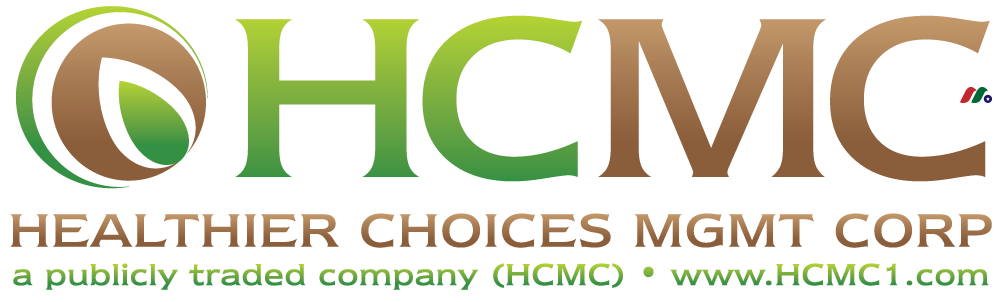 美国天然和有机食品零售商：Healthy Choice Wellness Corp.(HCWC)-图片2