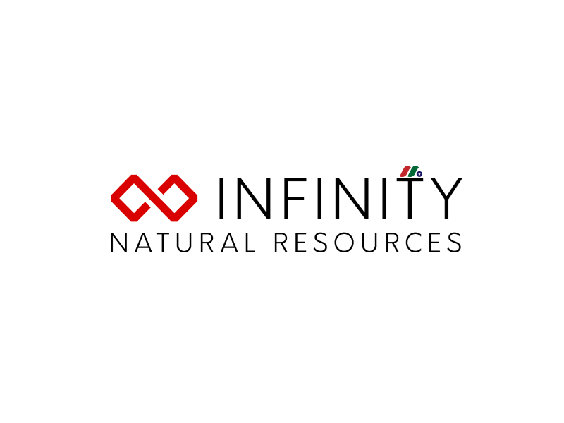 美国页岩油气勘探开发公司：Infinity Natural Resources(INR)